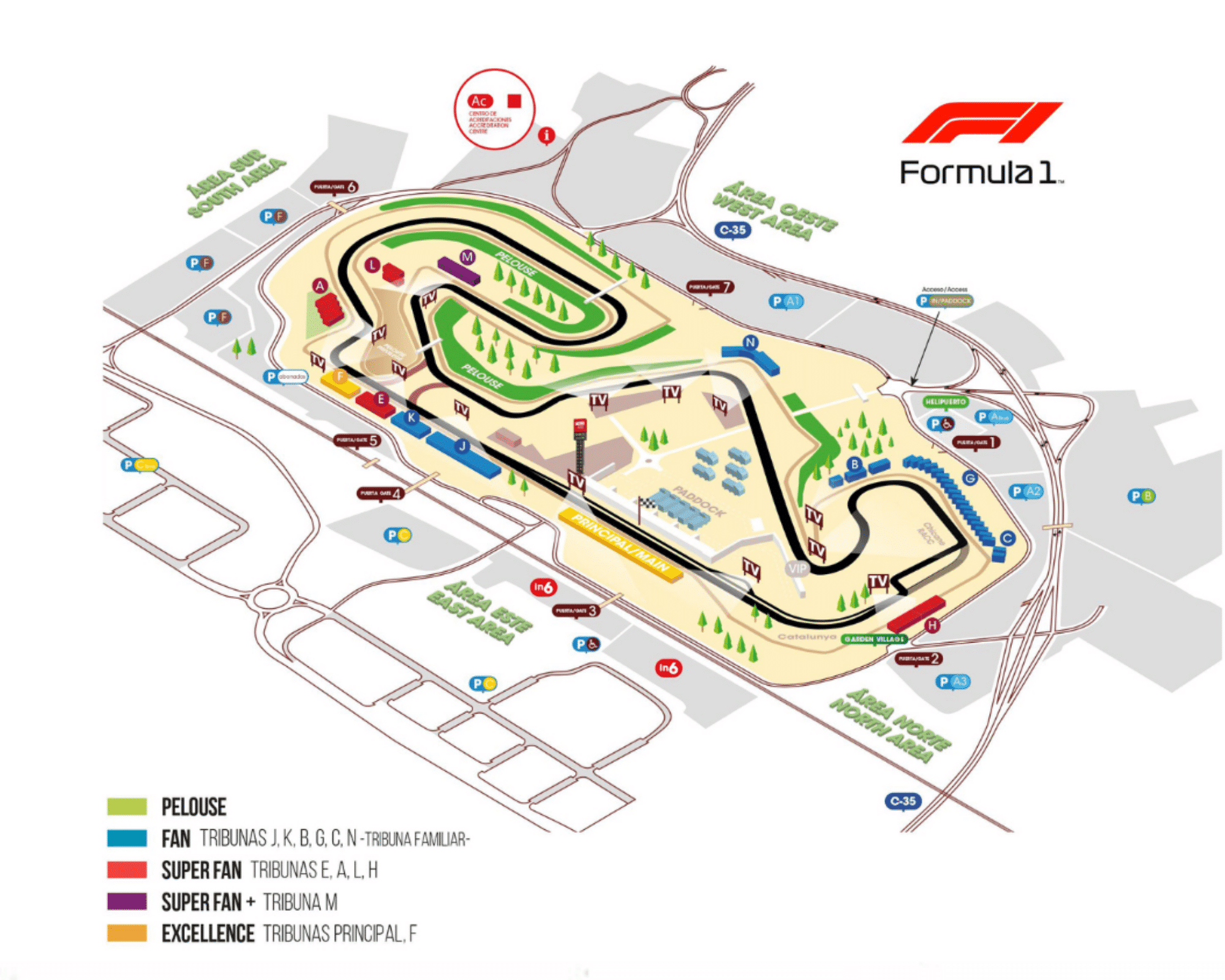 circuit F1 zones